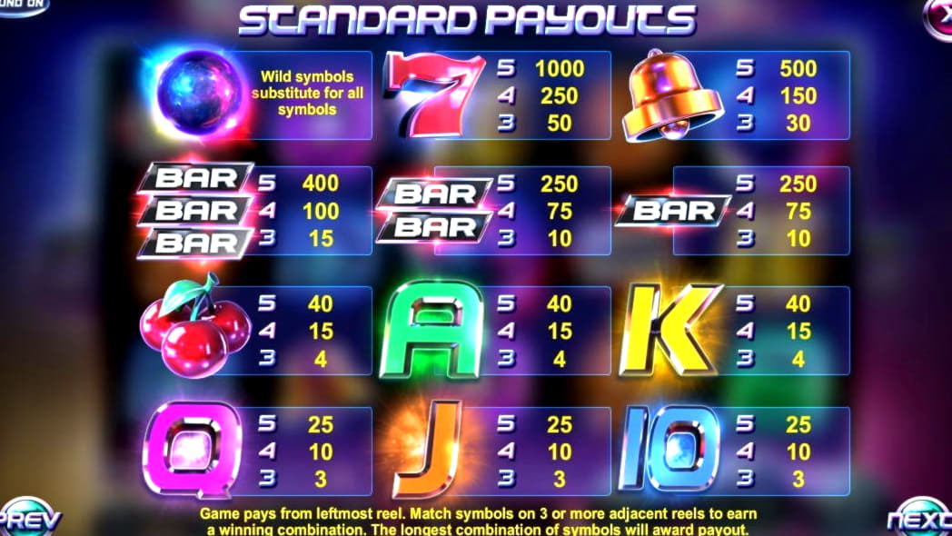 €3945 no deposit bonus casino at Slots Million Casino