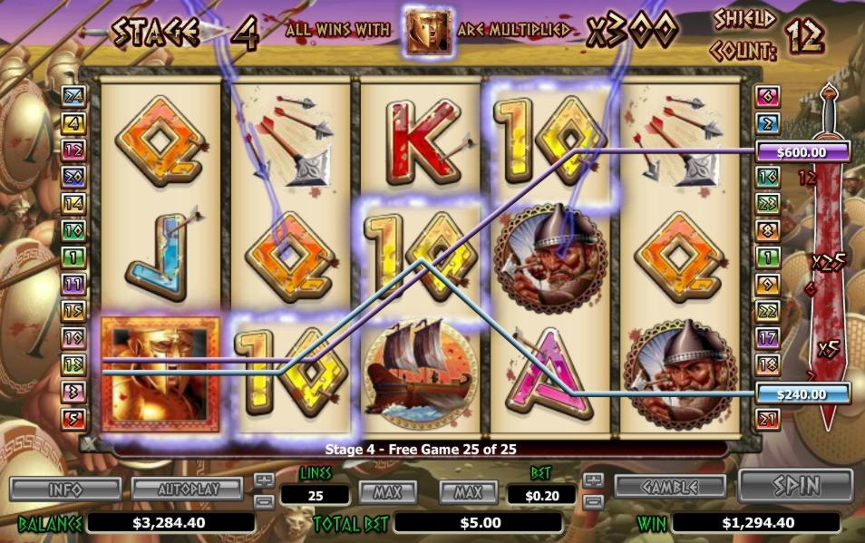Eur 295 no deposit bonus code at Royal Panda Casino