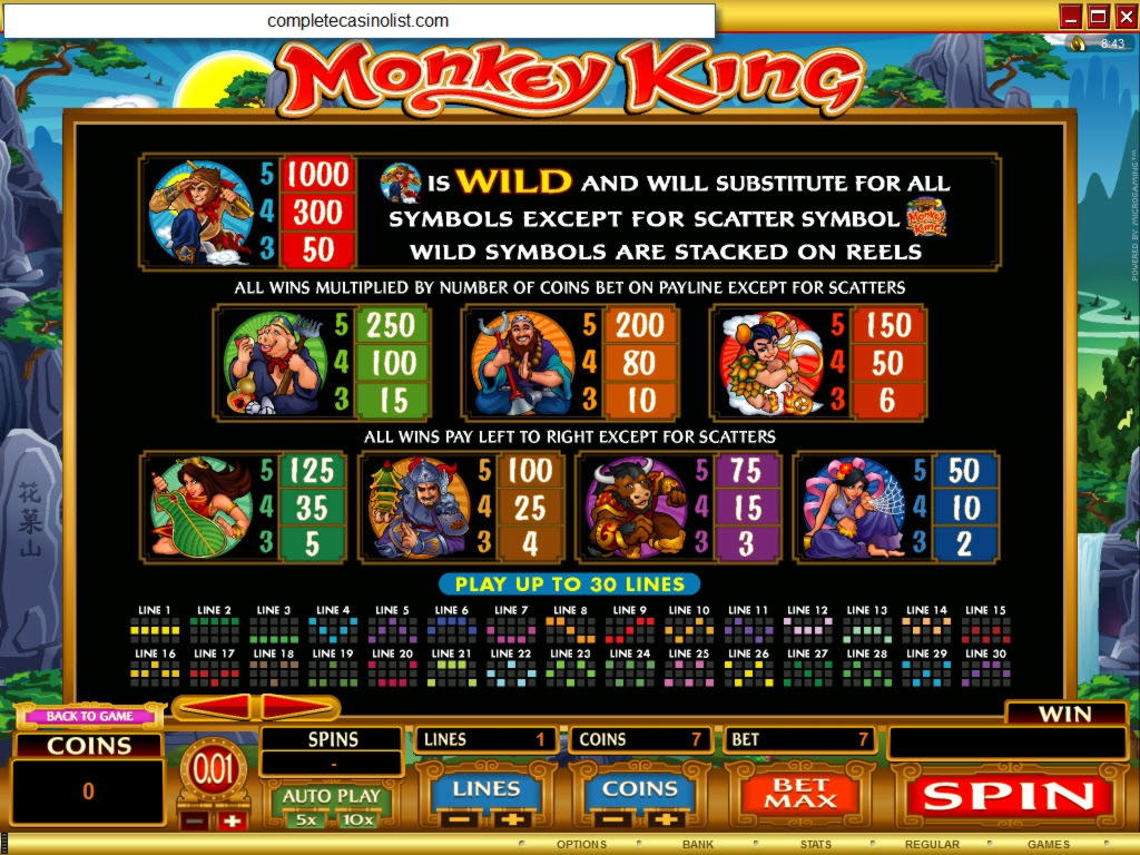 €220 Free chip casino at Malina Casino