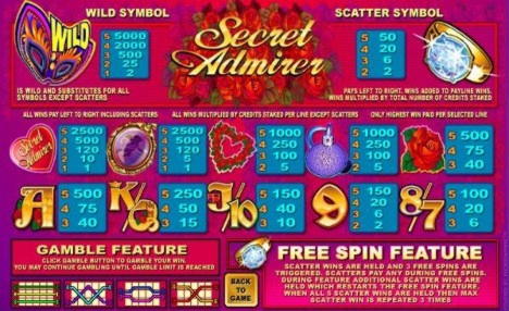 €575 Free Chip Casino at Kaboo Casino
