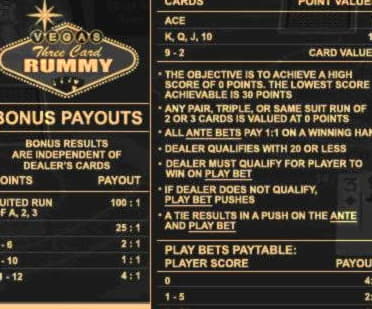 ﻿$610 Casino Chip at High Roller Casino