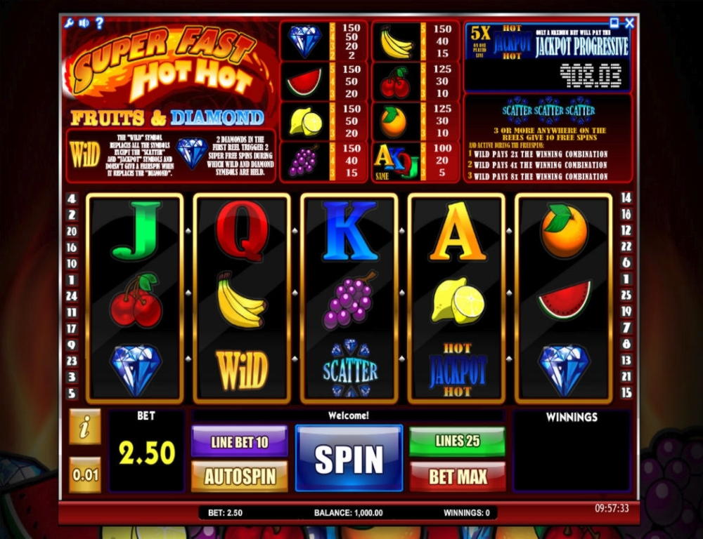 ﻿$185 Free Cash at Genesis Casino