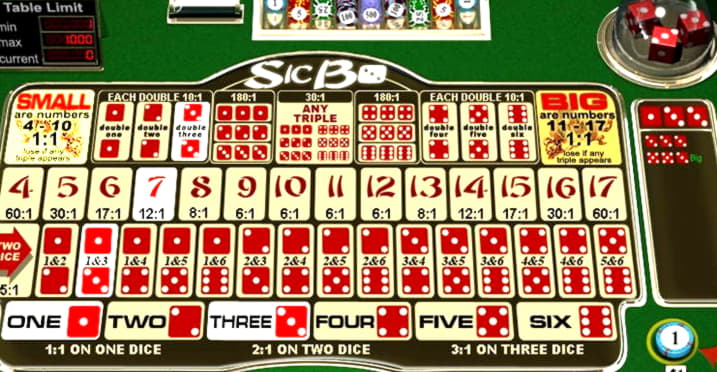 EUR 490 FREE CHIP CASINO at Buran Casino