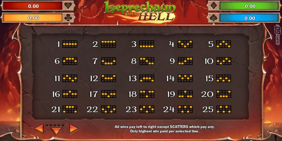 530% Best signup bonus casino at Leo Vegas Casino