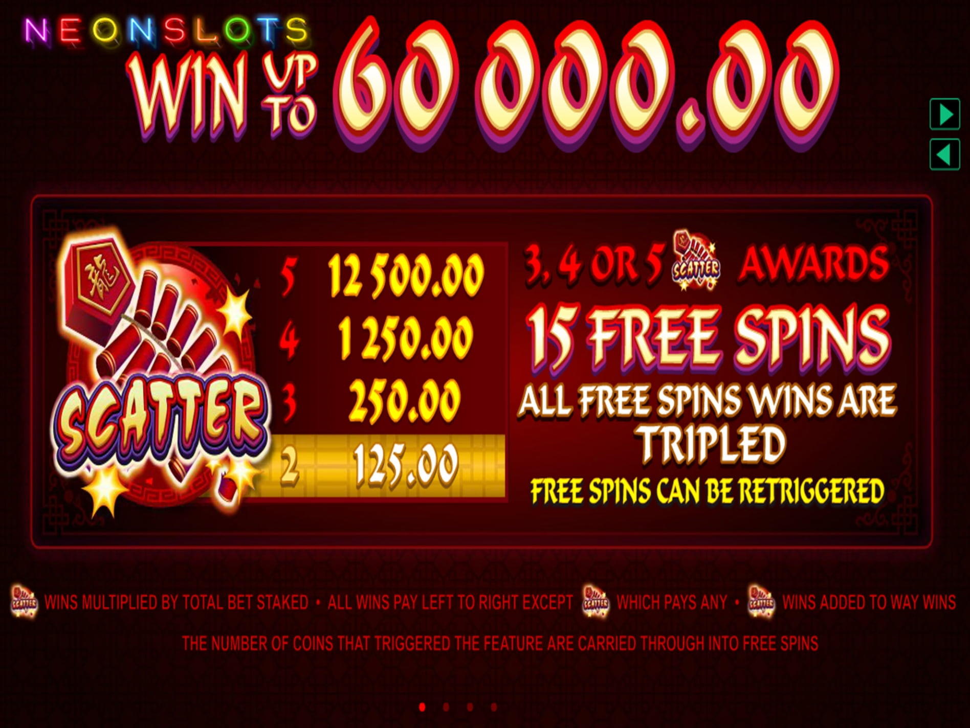 $95 FREE Chip Casino at 888 Casino