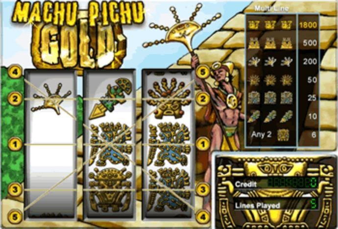 €3100 NO DEPOSIT BONUS CODE at Sloty Casino