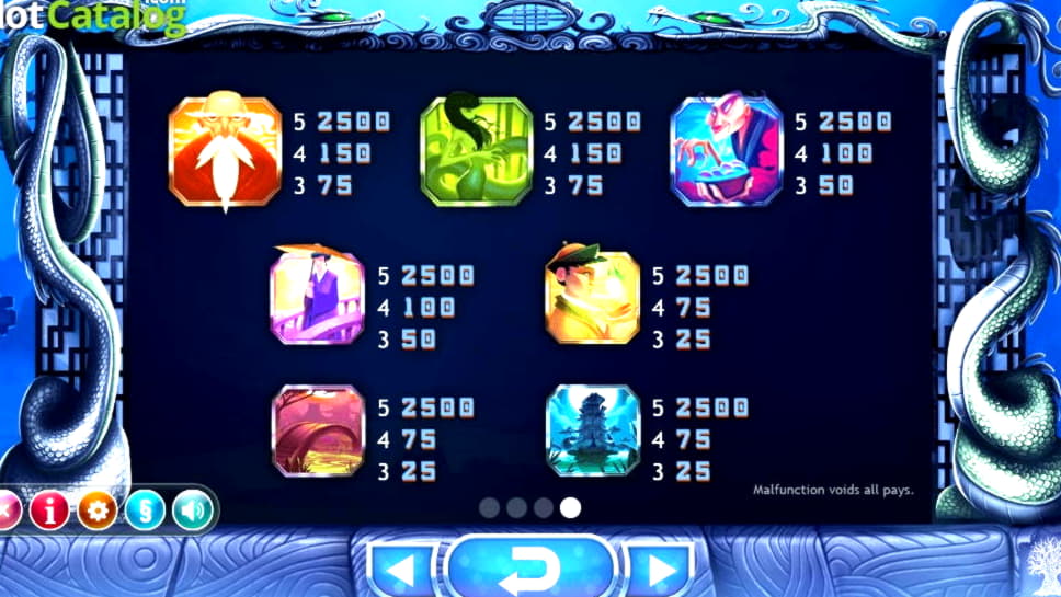 €530 Free Chip Casino at High Roller Casino