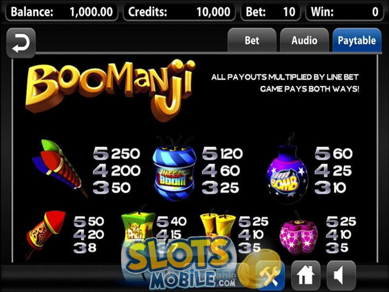 $4415 NO DEPOSIT BONUS CODE at BGO Casino