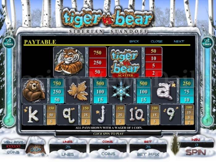 ﻿$165 FREE Chip Casino at Party Casino