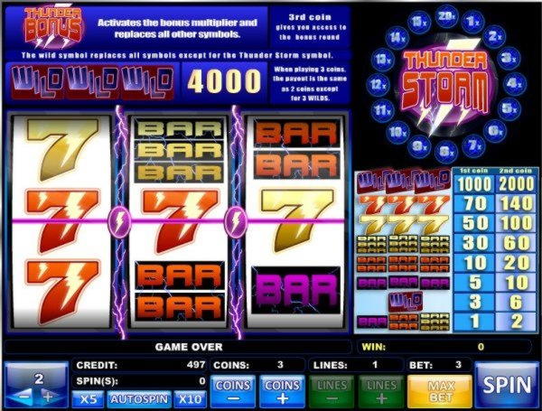 185 Free Casino Spins at Buran Casino