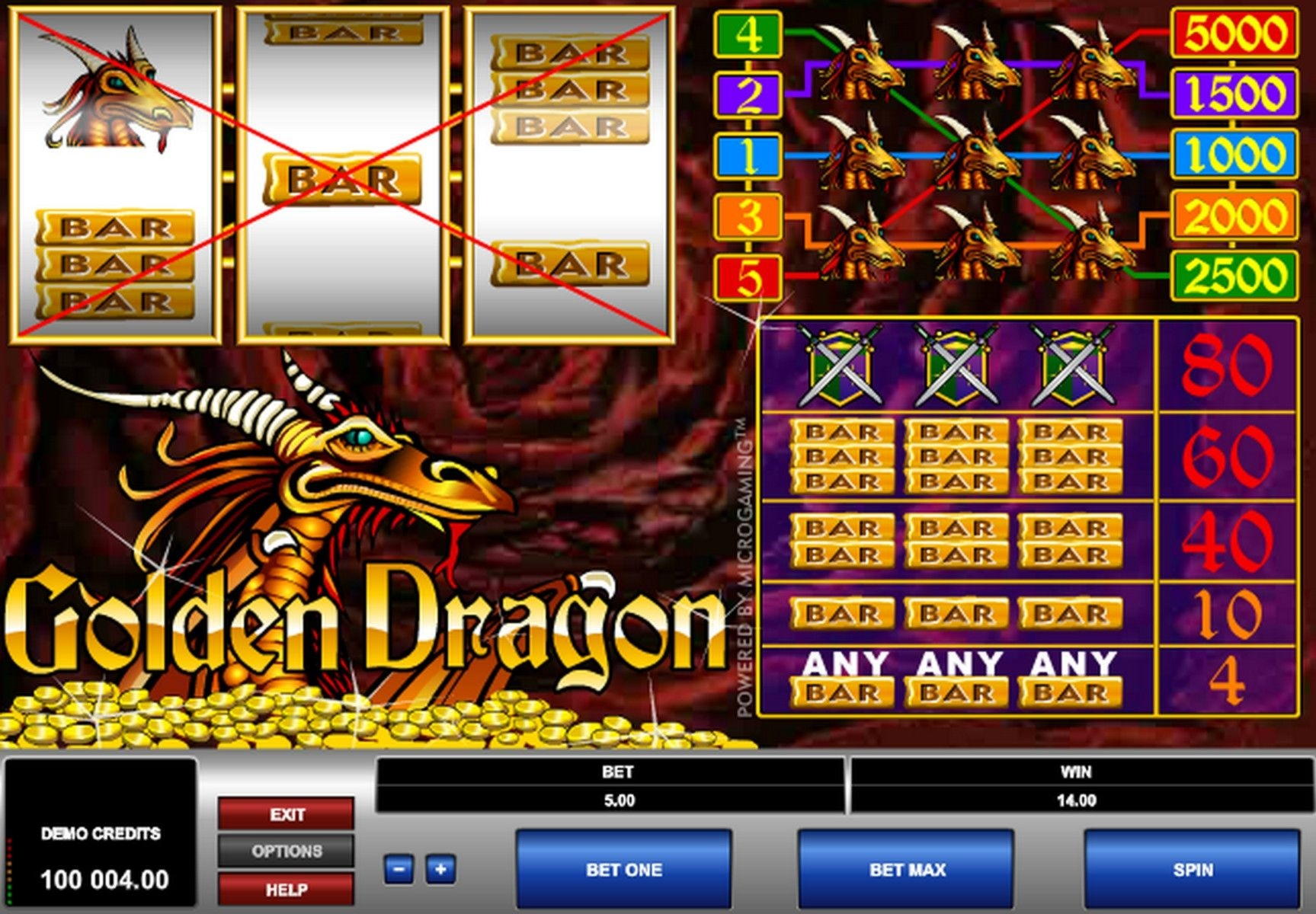 110 FREE SPINS at High Roller Casino