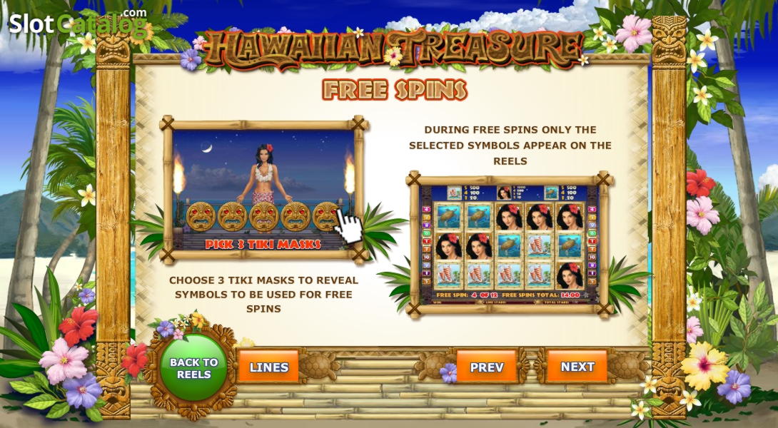 $665 Tournament at Slots Million Casino