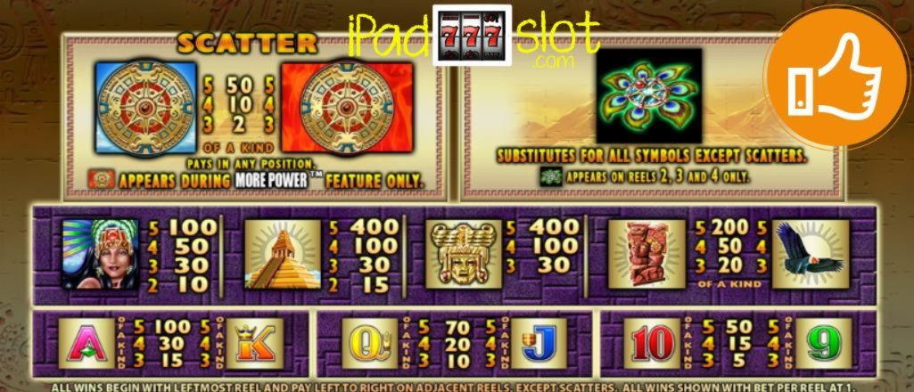 EURO 245 FREE Chip at Sloty Casino