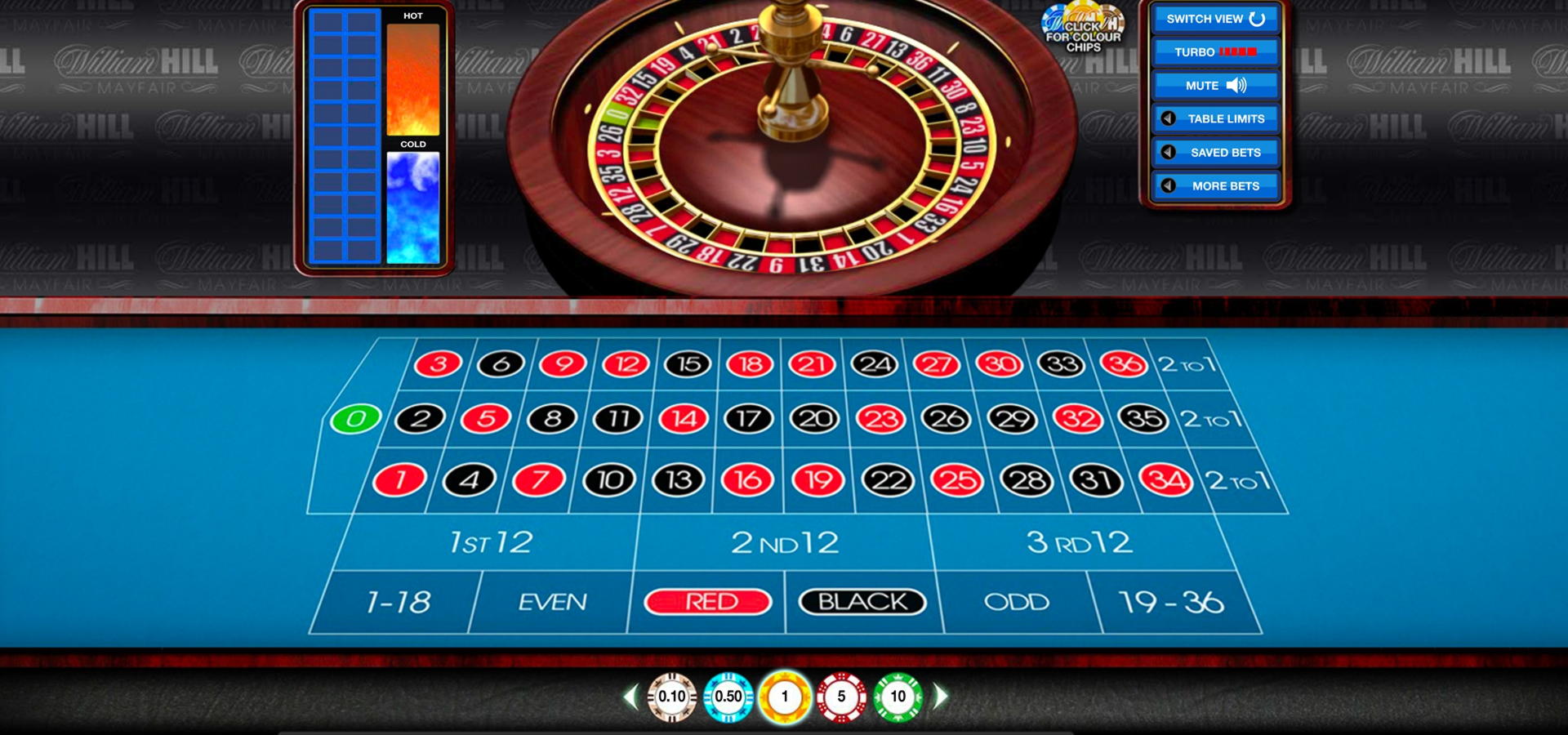 €680 Online Casino Tournament at Party Casino