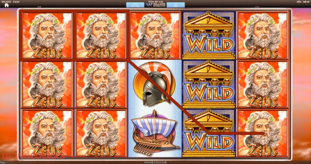 €145 Free chip casino at Guts Casino