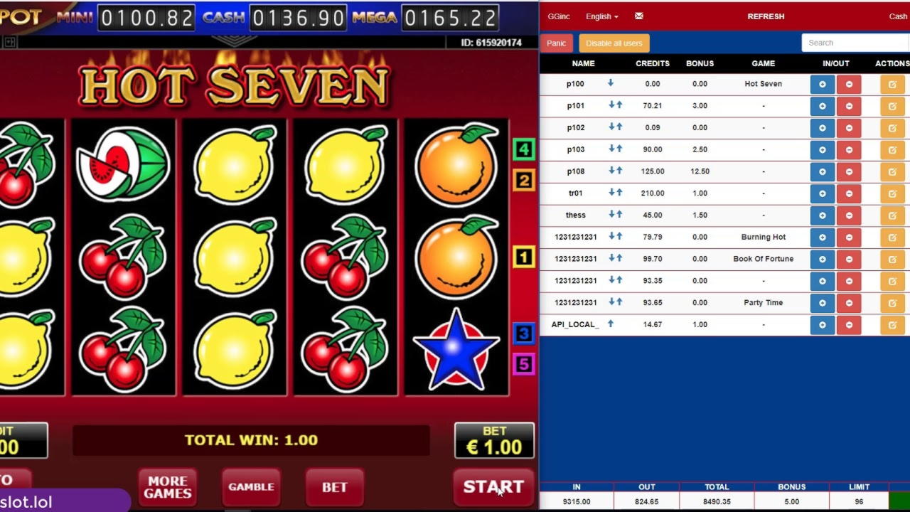 €250 FREE Casino Chip at Slots Million Casino