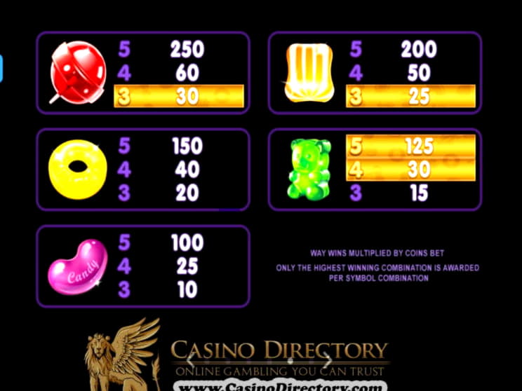 €610 Online Casino Tournament at Big Jackpot Casino