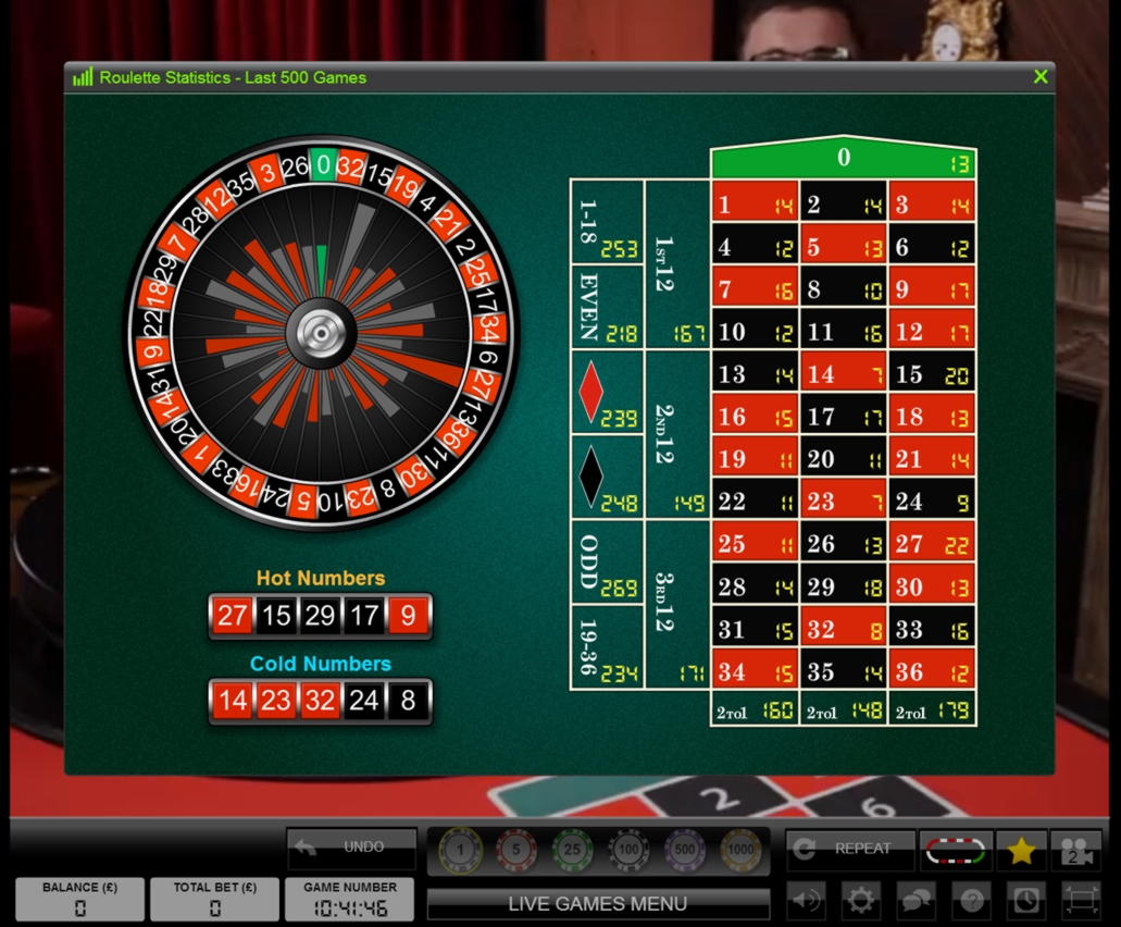 €445 Free Casino Chip at Royal Panda Casino