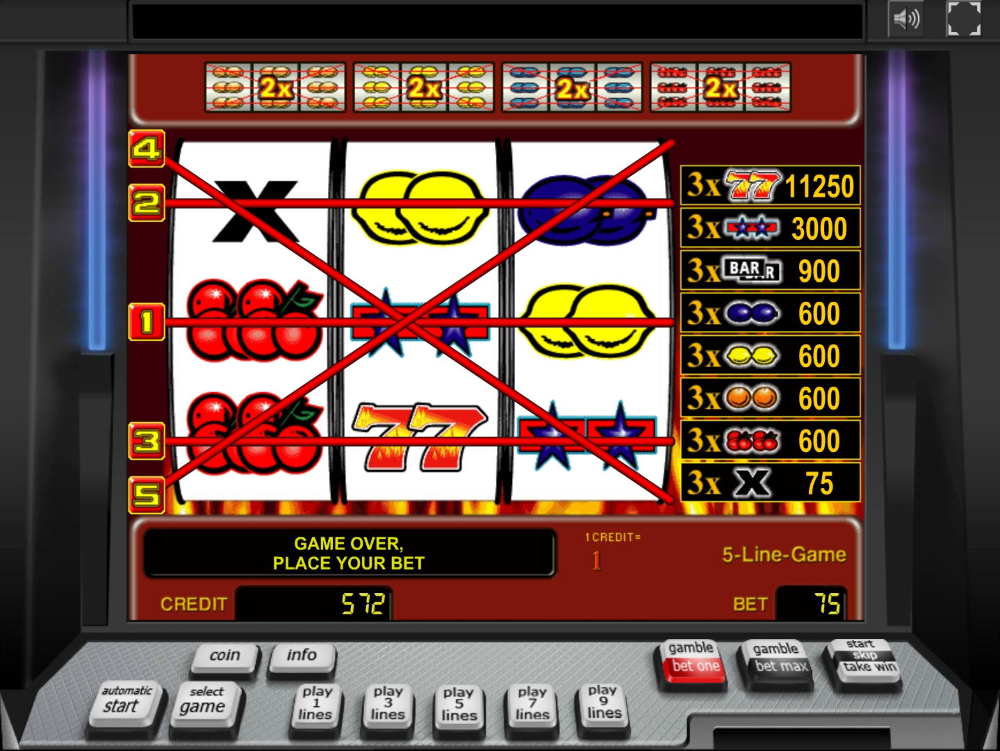$2620 No Deposit Casino Bonus at Slots Million Casino