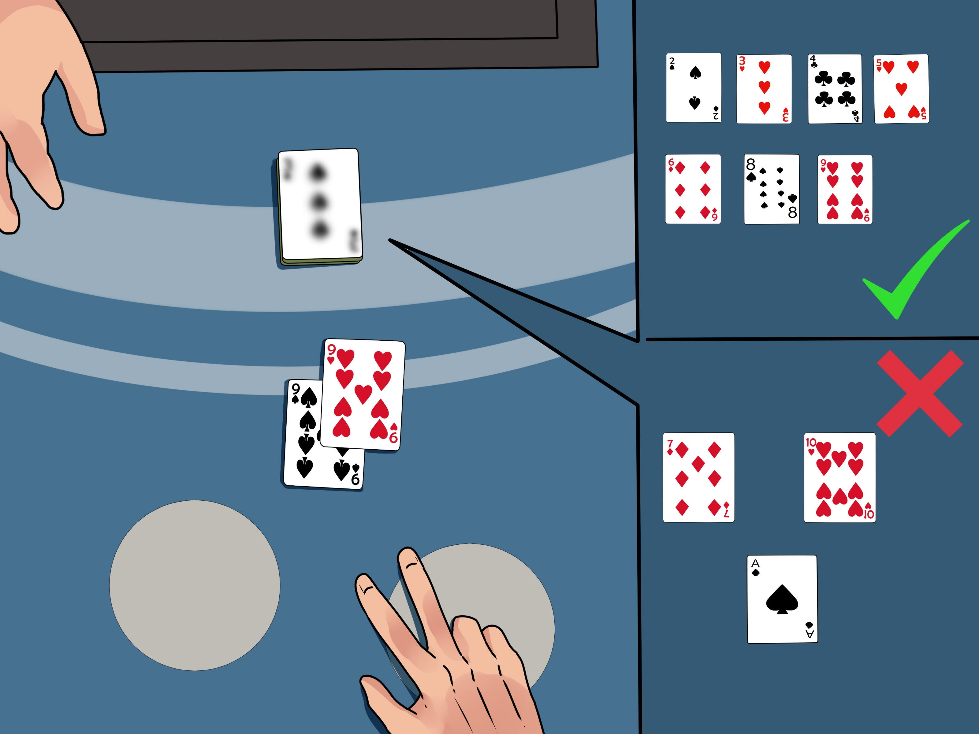 £235 No Deposit at Malina Casino
