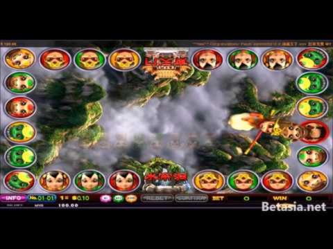 150% Signup casino bonus at Energy Casino