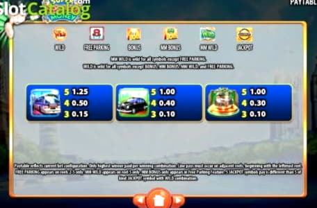 €170 Tournament at Leo Vegas Casino