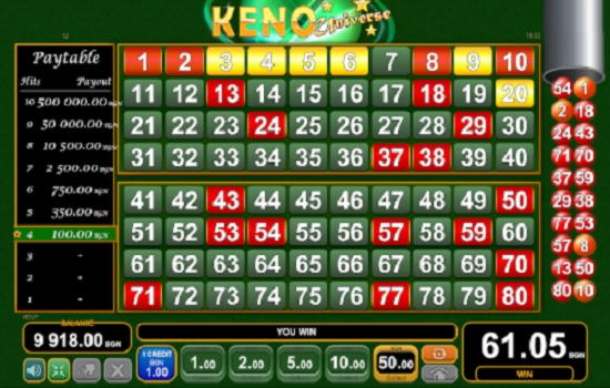 £20 Mobile freeroll slot tournament at Rizk Casino
