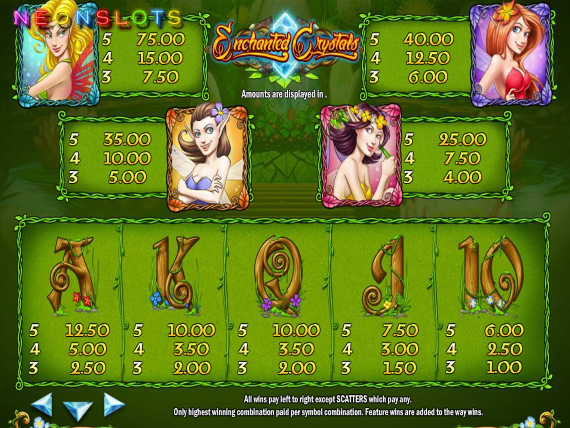 €485 Casino Tournament at YoYo Casino