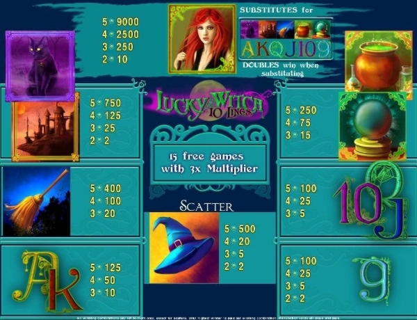 €1055 No Deposit Bonus Code at Casimba Casino