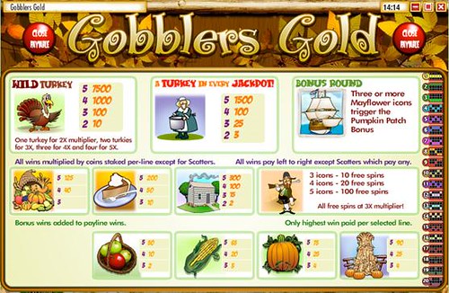 Gobblers Gold Paytable | Gobblers Gold | 5 Reel Casino Video Slots | Casino Slot Games | Online Casino | Worldwide Casino Games Online